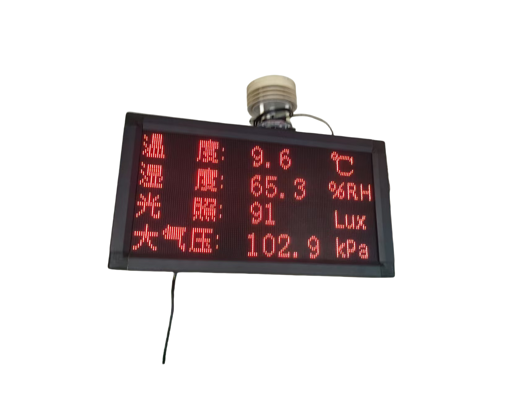 核心显示搭配方案 - 图4