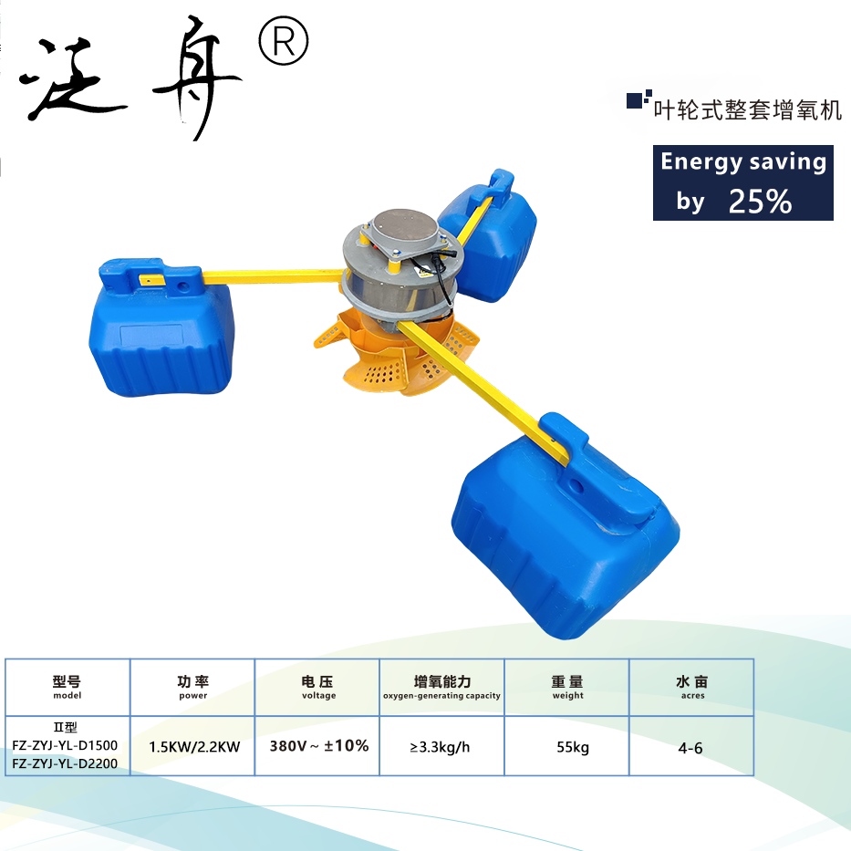 永磁同步变频增氧机 - 图2